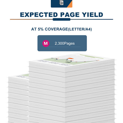 ANKINK compatible Brother TN223 227 223 Magenta Toner Cartridge, 1 PACK