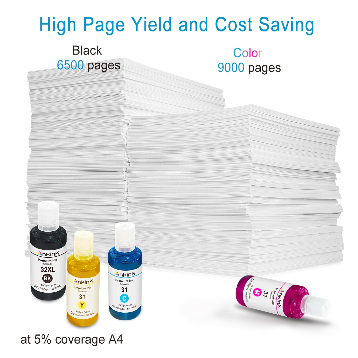 ANKINK Compatible HP 31 32XL Combo Pack Ink Bottle Set(140ML Black /100ML CMY)4 PACK