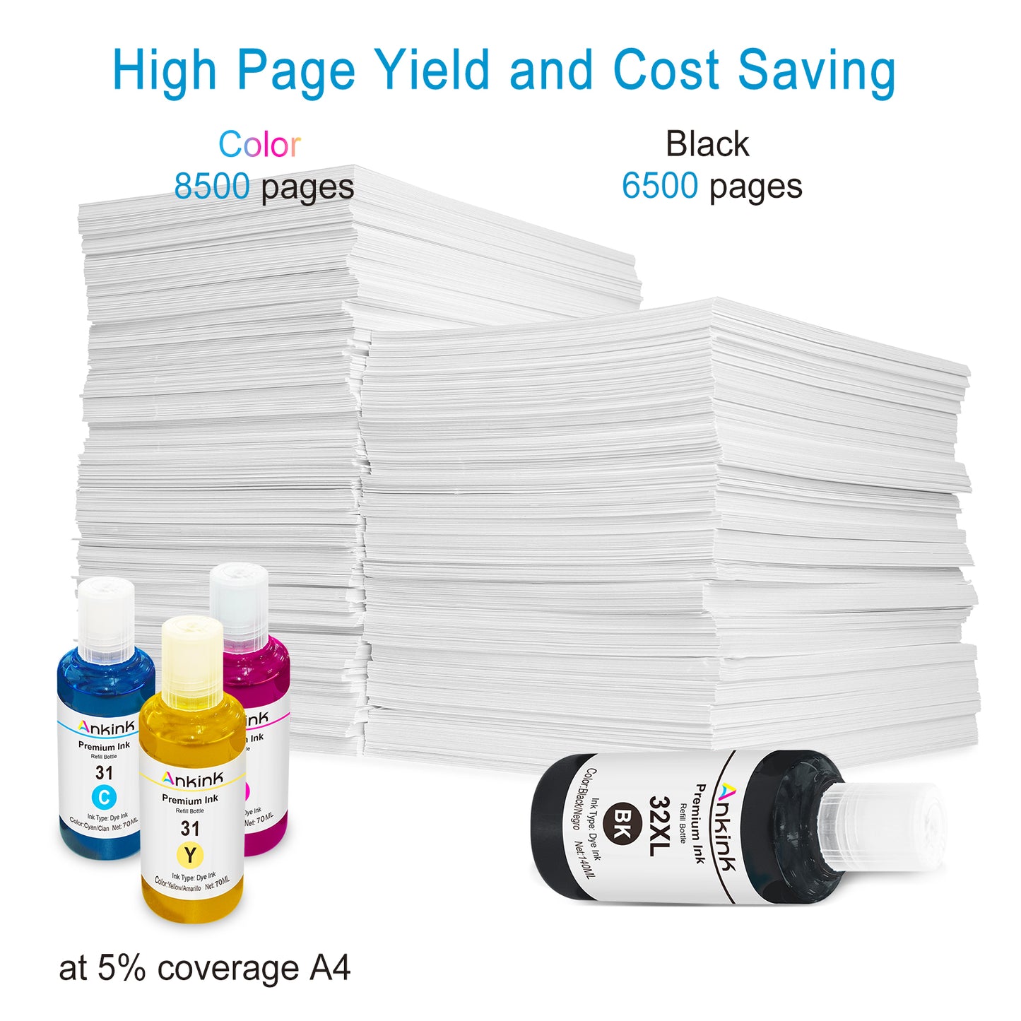 ANKINK Compatible HP 31 32XL Combo Pack Ink Bottle Set(140ML Black /70ML CMY)4 PACK