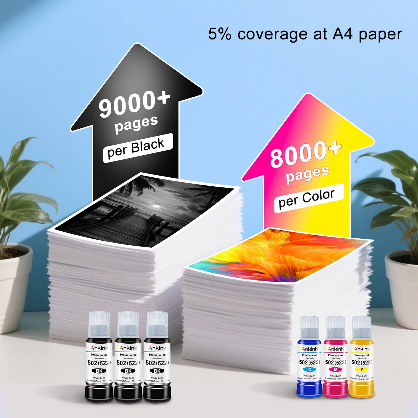 ANKINK T502 Ink Refill Bottles Replacement for 502 Refill Ink Bottle，6 PACK