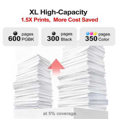 ANKINK Compatible Canon 250XL 251XL Combo Pack Ink Cartridges(2 PGBK, 2 Black)4 PACK