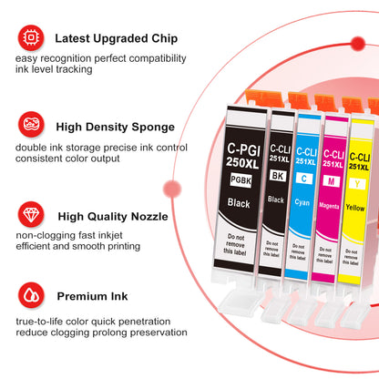 ANKINK Compatible Canon 250XL 251XL Black Color Combo Pack Ink Cartridges 5 PACK