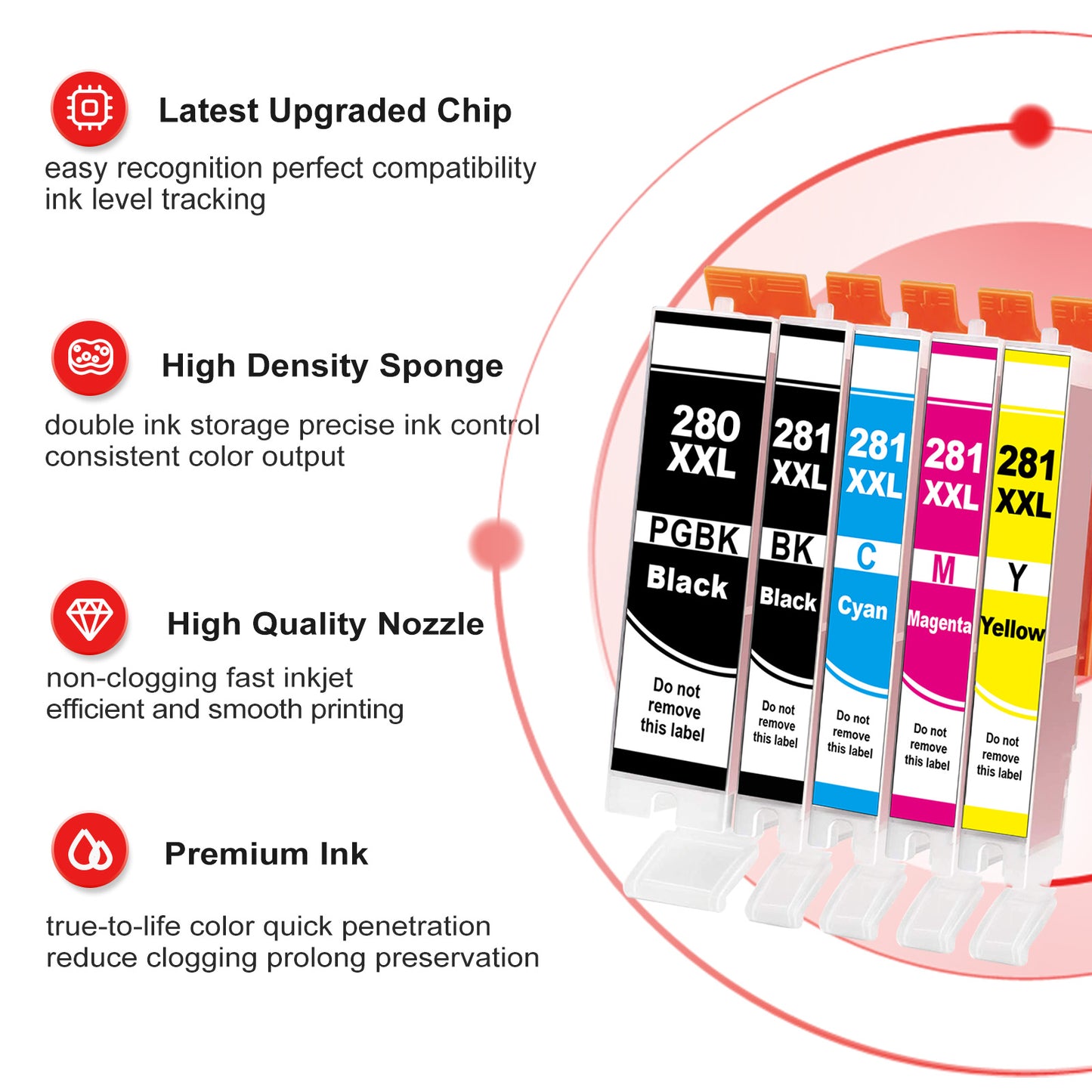 ANKINK compatible Canon PGI-280XL CLI-281XL Black Color Combo Ink Cartridges, 5 PACK