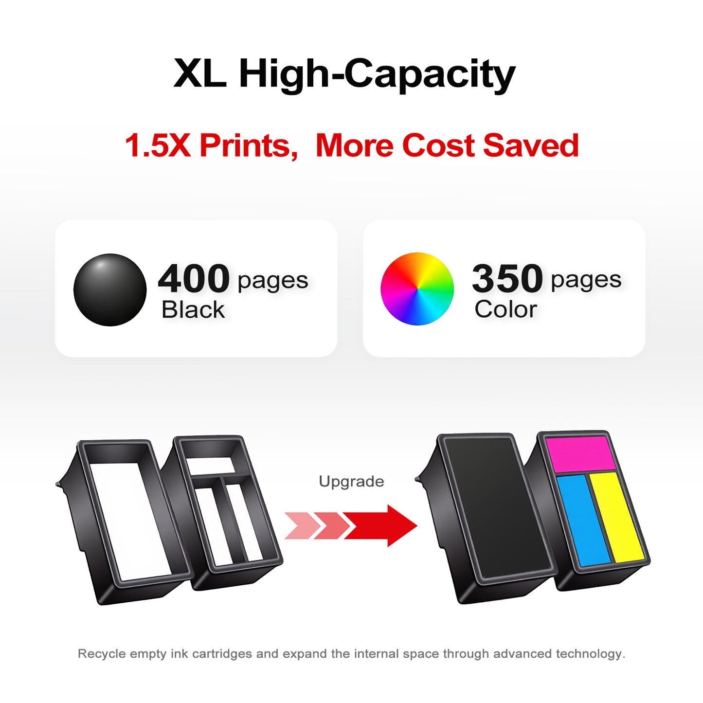 ANKINK compatible PG-243XL Black Ink Cartridges, 2 PACK