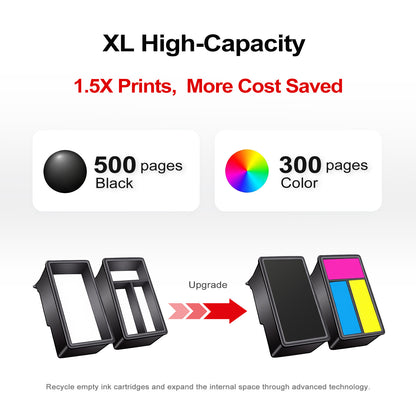 ANKINK Compatible Canon 245XL 246XL Black Color Combo Pack Ink Cartridges 3 PACK