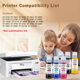 ANKINK T522 Ink Refill Bottles Replacement for 522 Refill Ink Bottle，6 PACK