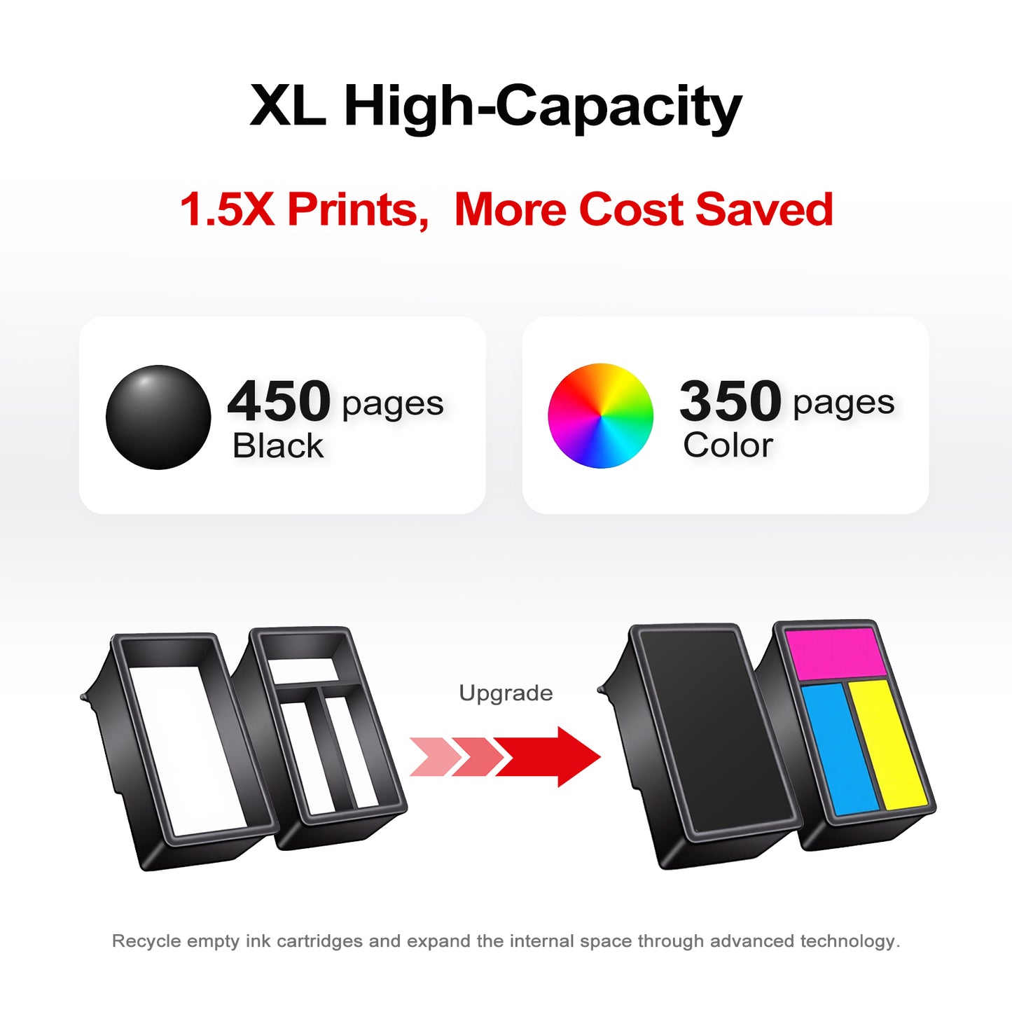 ANKINK Compatible Canon 275XL 276XL Black Color Combo Pack Ink Cartridges 3 PACK