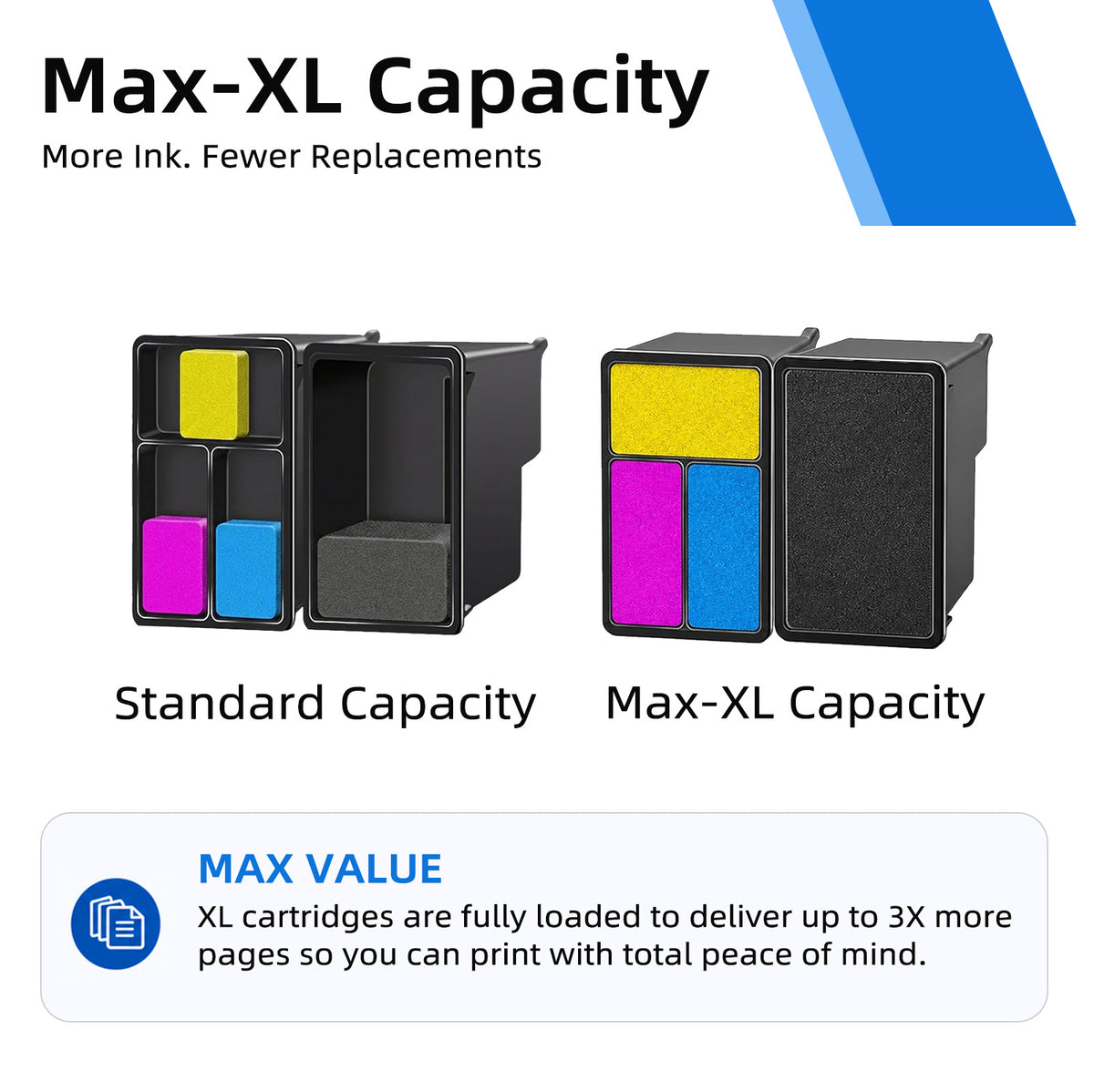 Ecoworld 67XL Ink Cartridges Replacement for HP 67 XL HP67XL Color Ink Cartridge