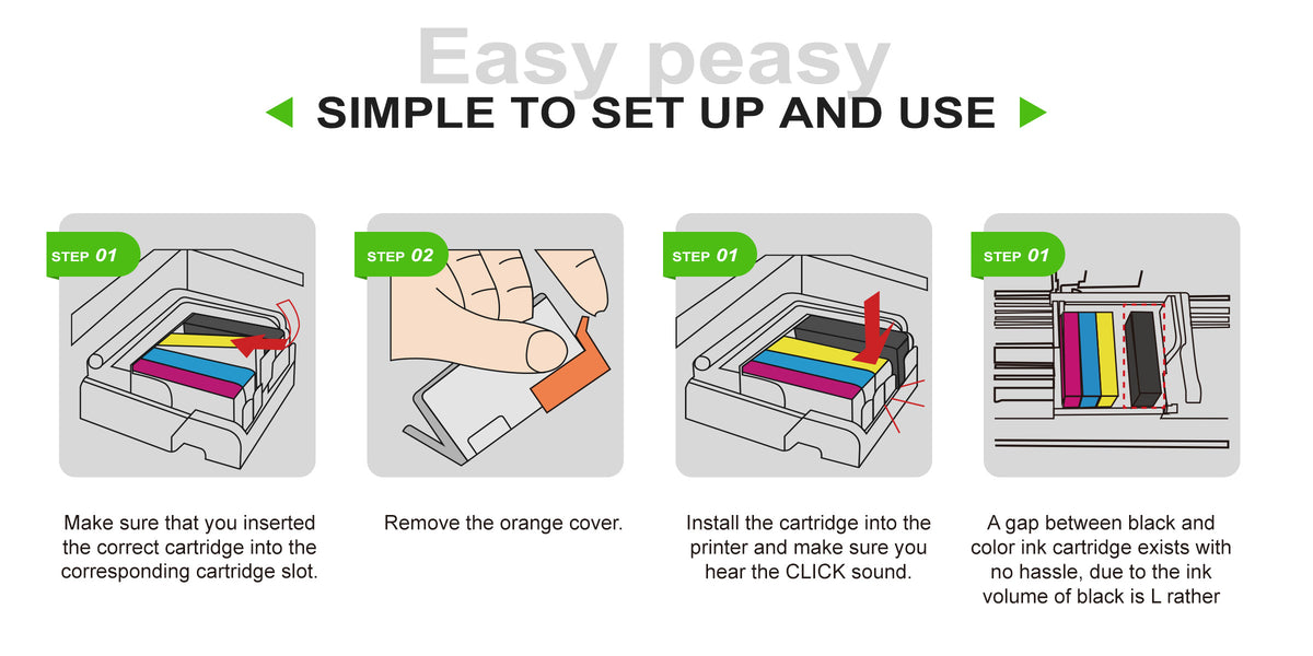 Printer Ink Management Installation Support – Ankink