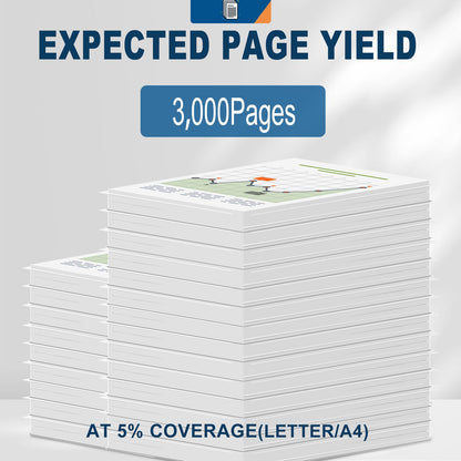 (with Chip) ANKINK COMPATIBLE HP 58A BLACK TONER CARTRIDGE 2 PACK