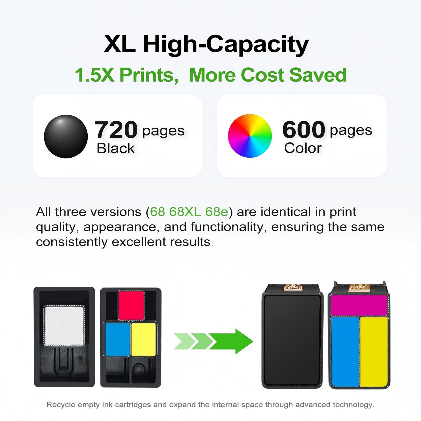 ANKINK Compatible HP 68XL Black Color Combo Pack Ink Cartridges 2 PACK