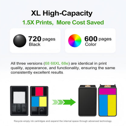ANKINK Compatible HP 68XL Black Color Combo Pack Ink Cartridges 2 PACK