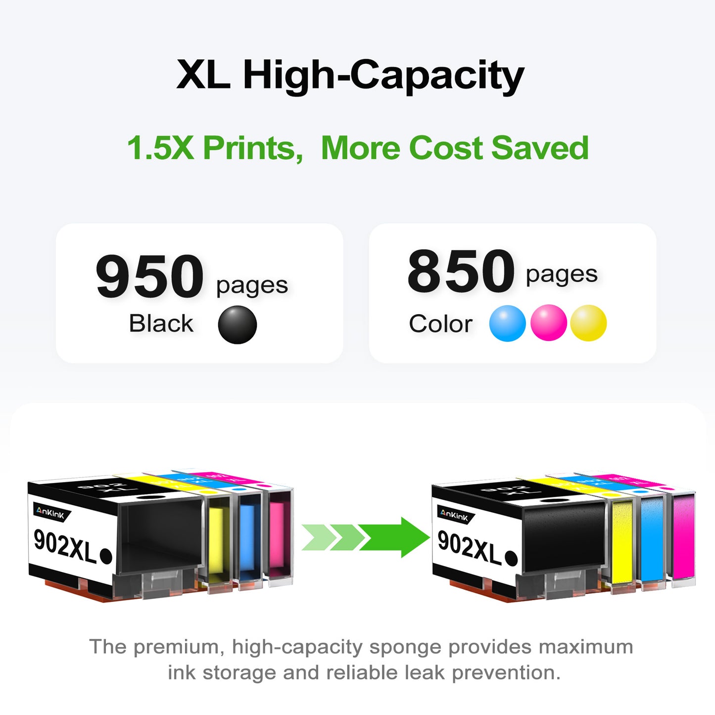 ANKINK Remanufactured HP 902XL 902 XL Black Combo Pack Ink Cartridges 2 PACK