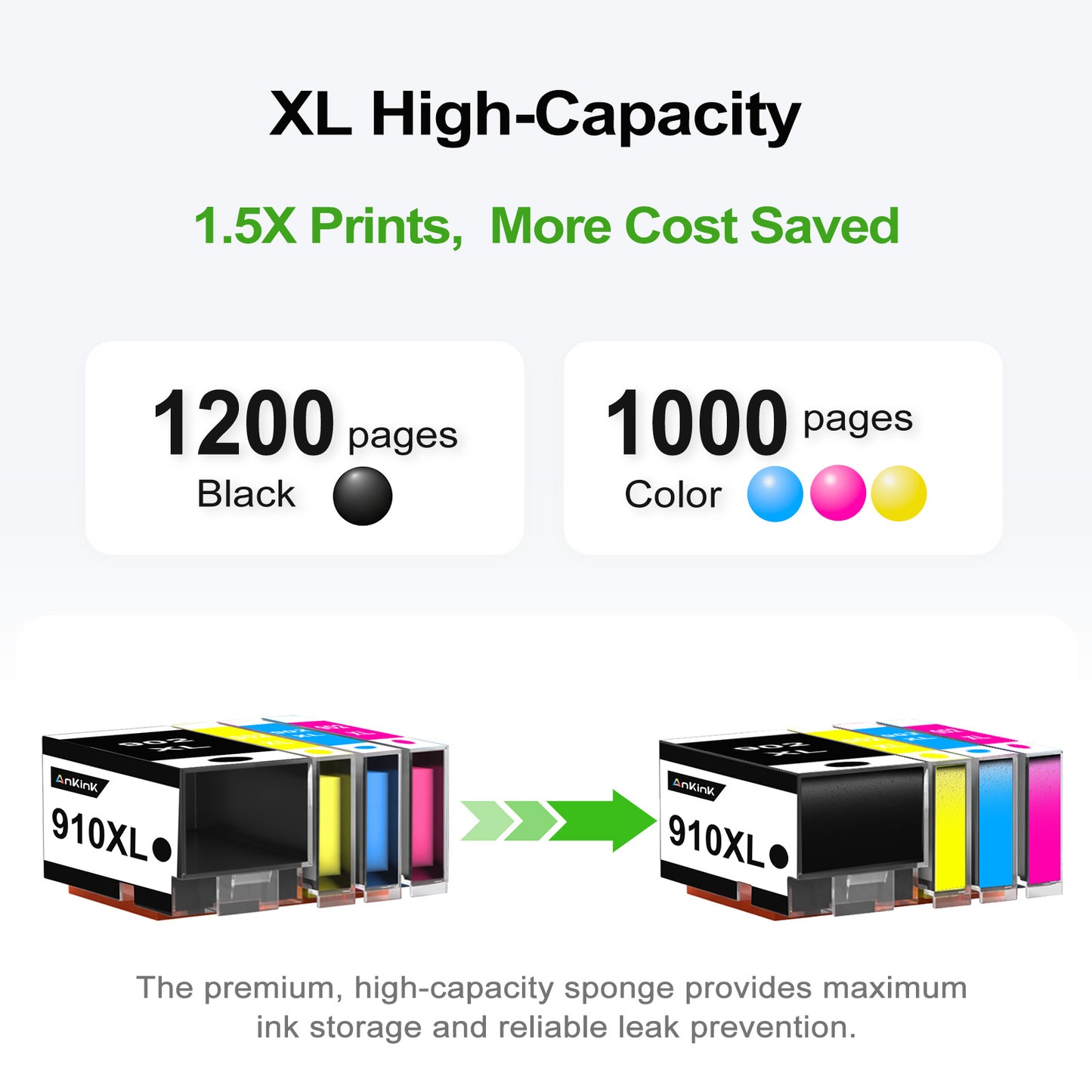 ANKINK Remanufactured HP 910XL 910 XL Black Color Combo Pack Ink Cartridges 4 PACK